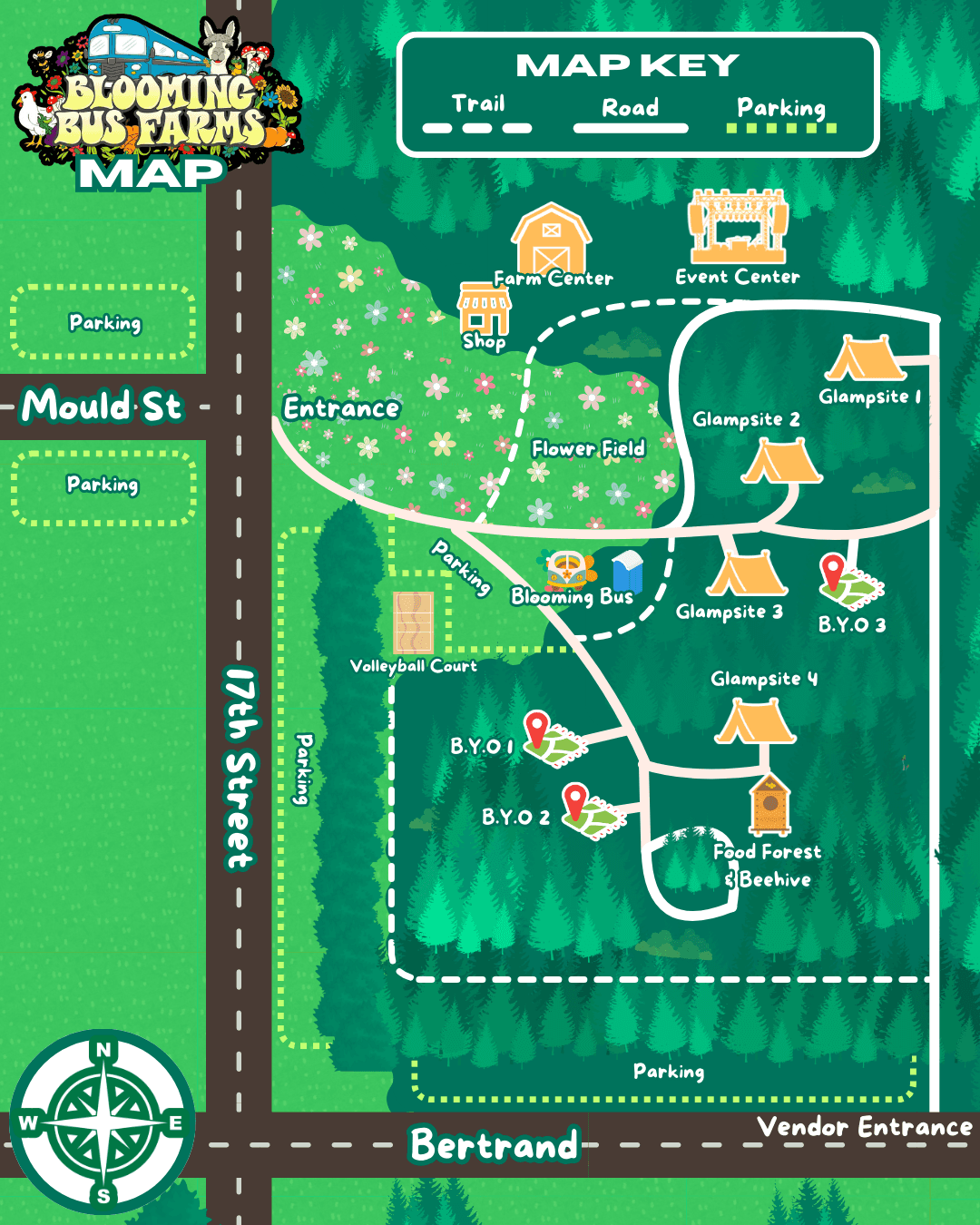 The Blooming Bus Farms map with photos of the different sites at the bottom