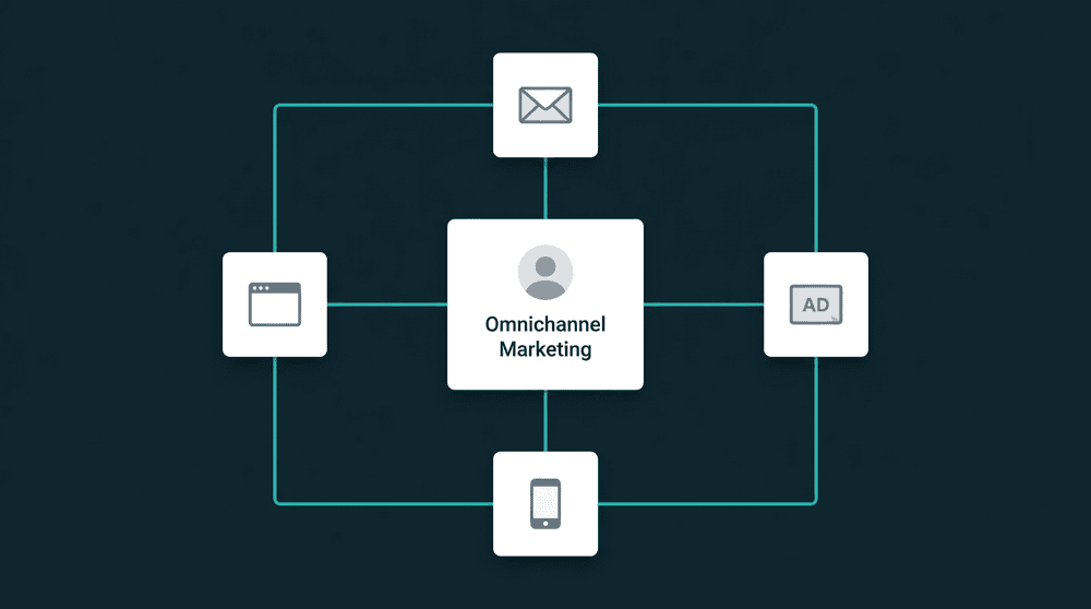 User surrounded by connected omnichannel communication icons