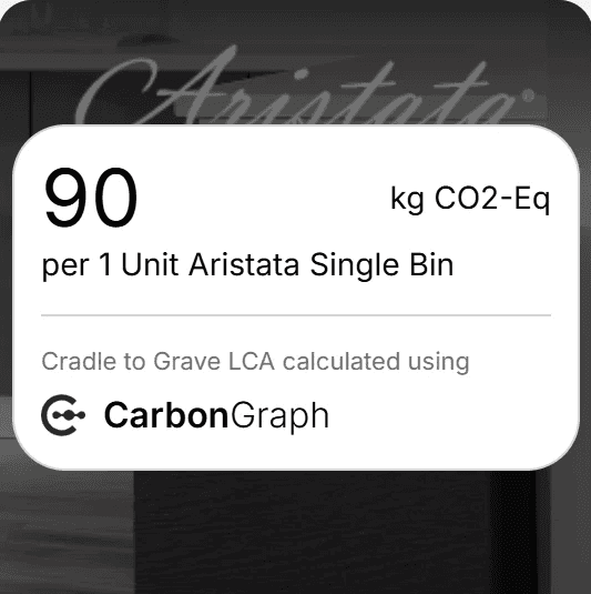 A product carbon footprint published on a supplier website.