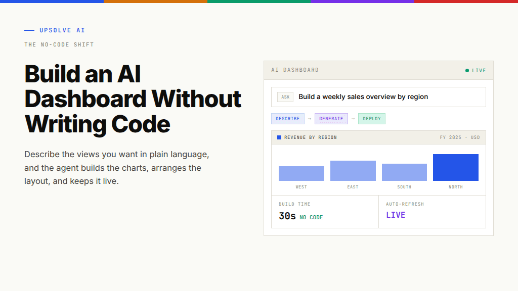 How to Build an AI Dashboard in Minutes Without Code