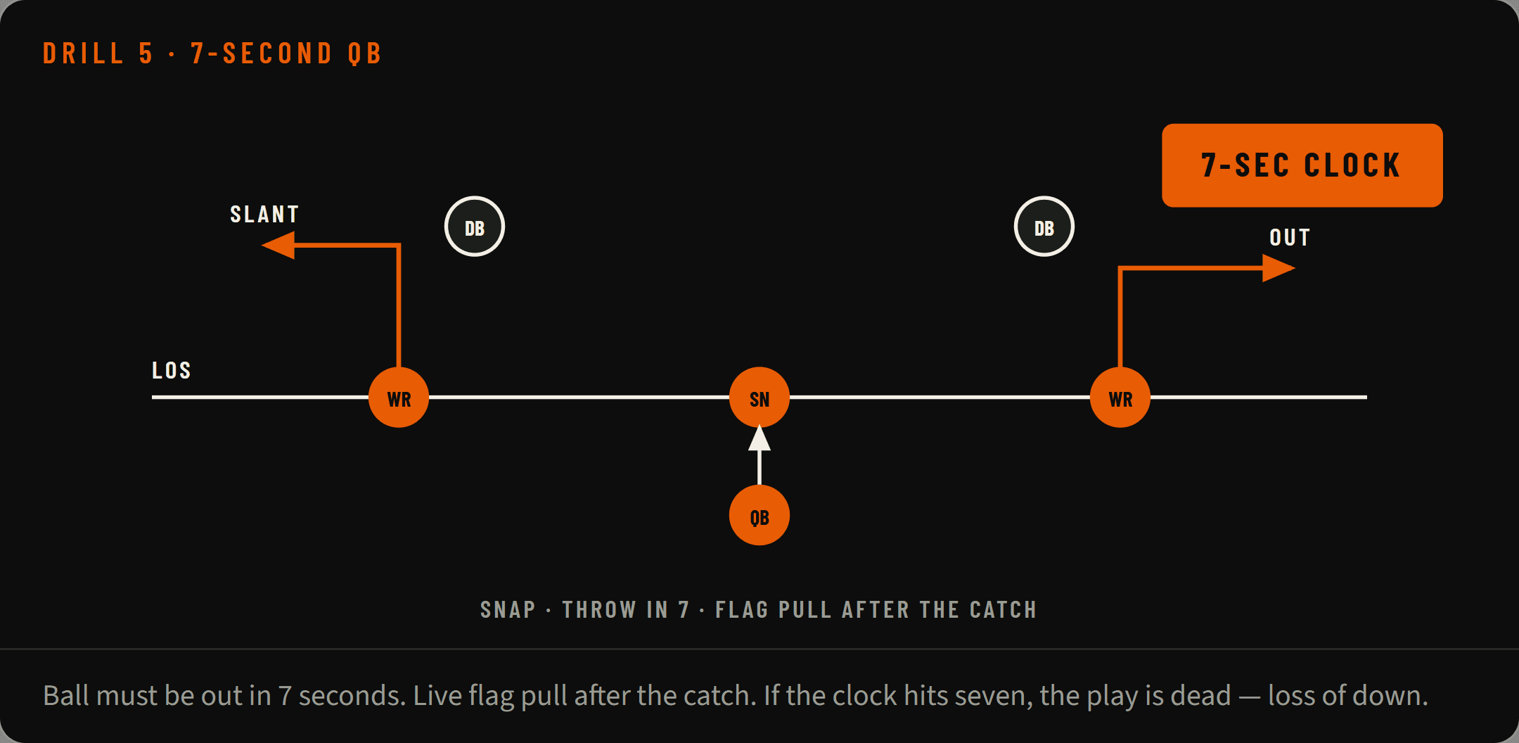 qb-clock