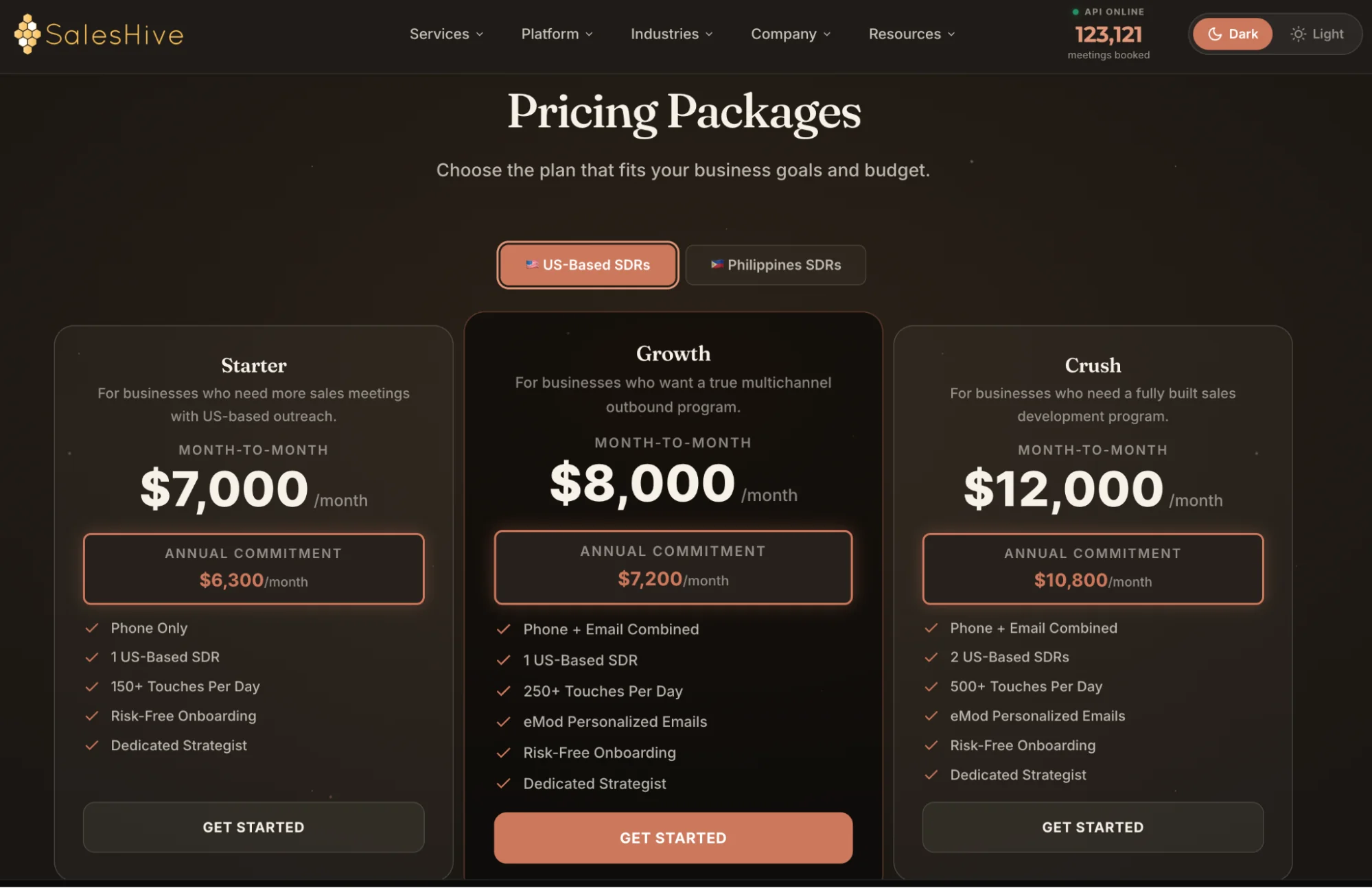 SalesHive pricing page: Starter, Growth, and Crush monthly plans