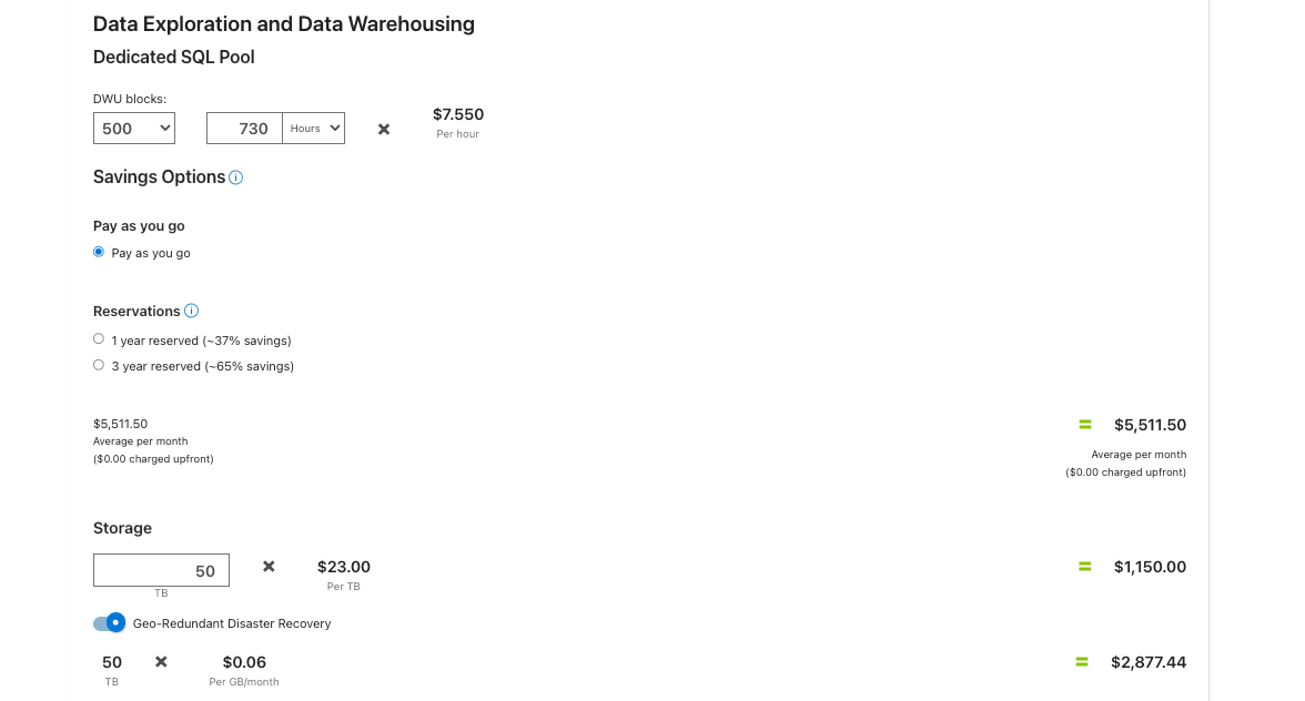 Azure Synapse Pricing A Complete Cost & Savings Guide