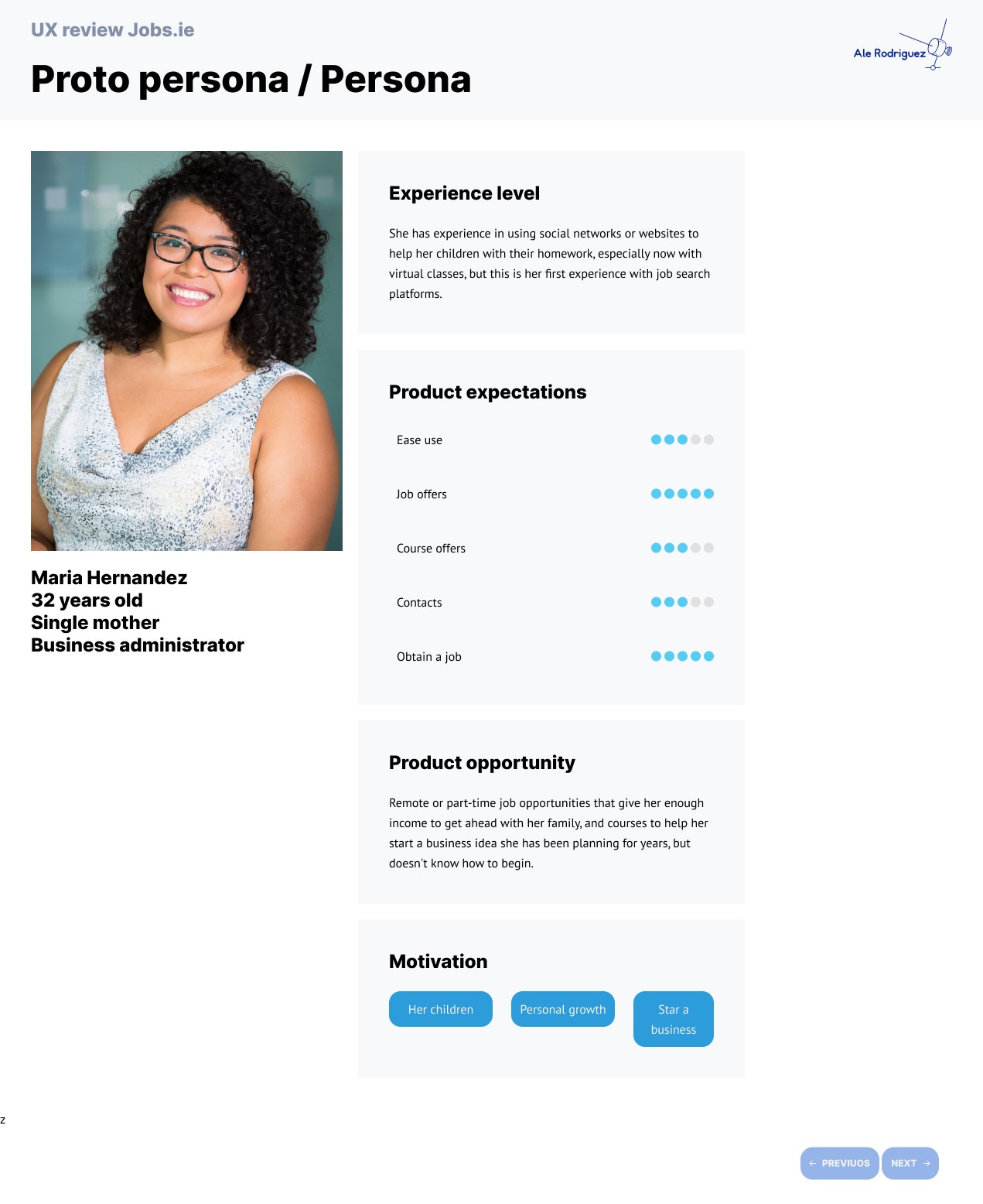 User Persona Study 2