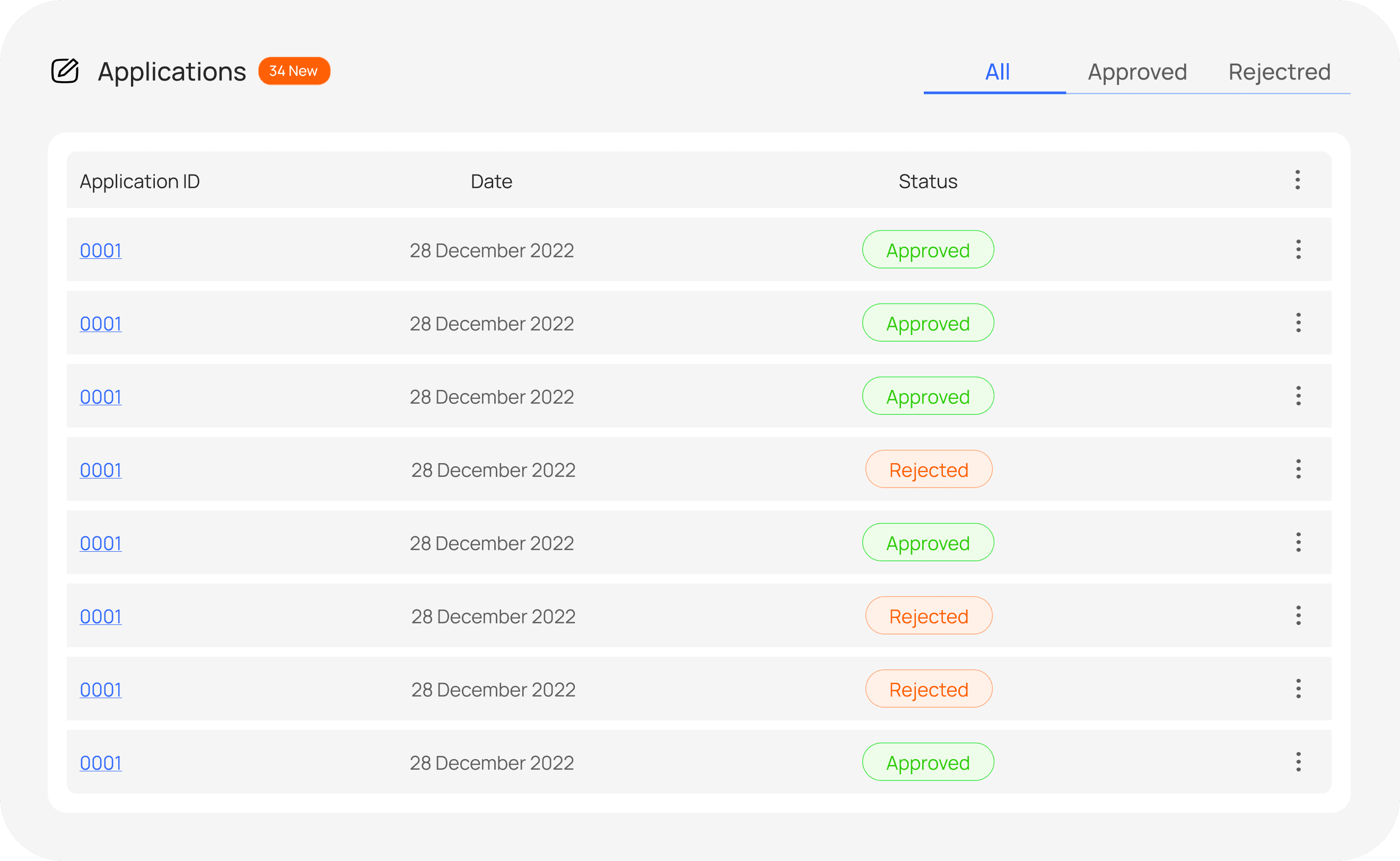 Feature Dashboard Image