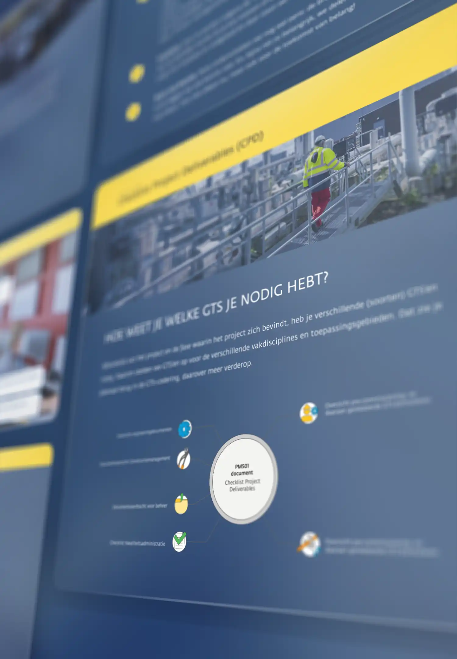 Weergave van een infographic