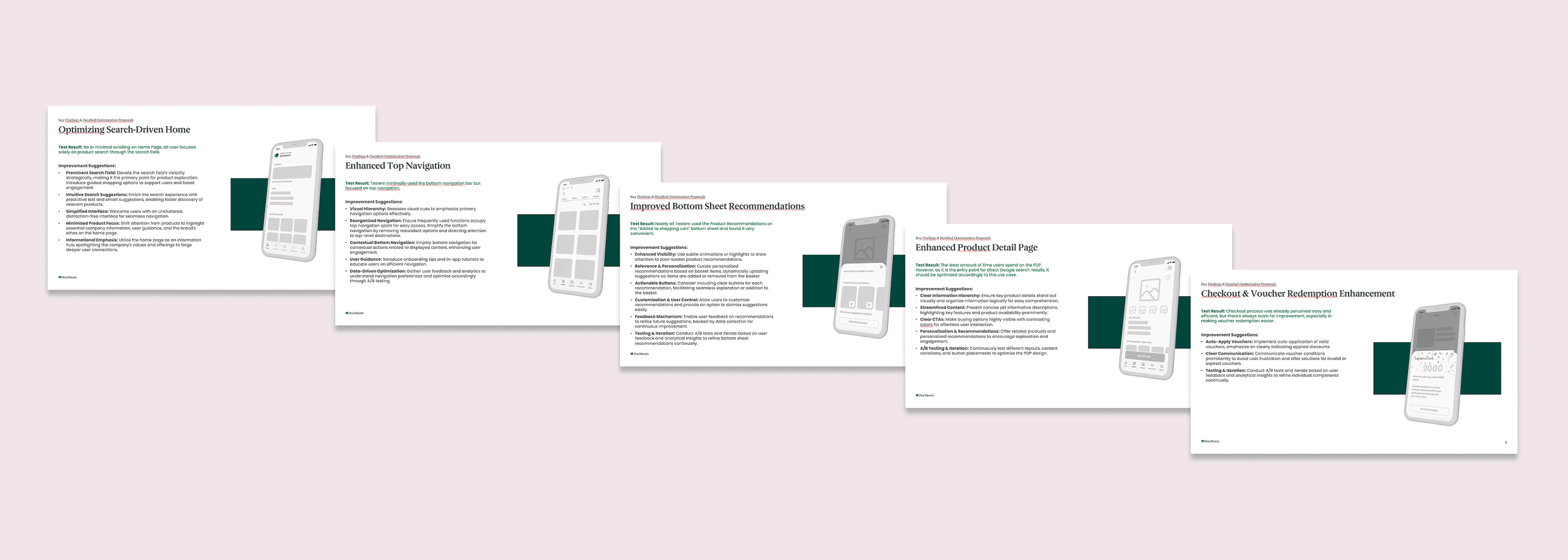Insights Presentation