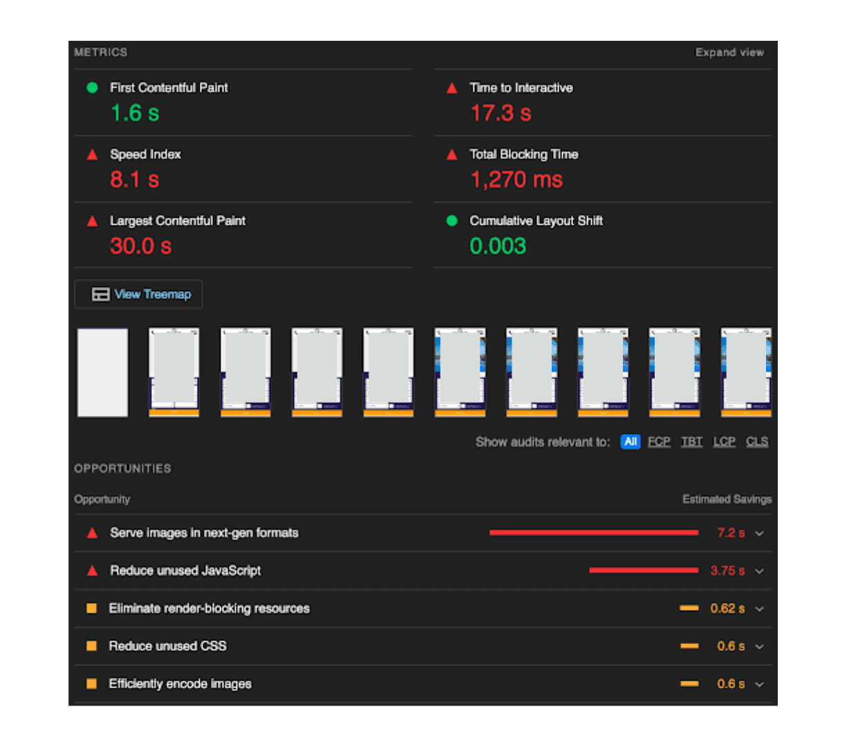 Site speed audit pagespeed insights