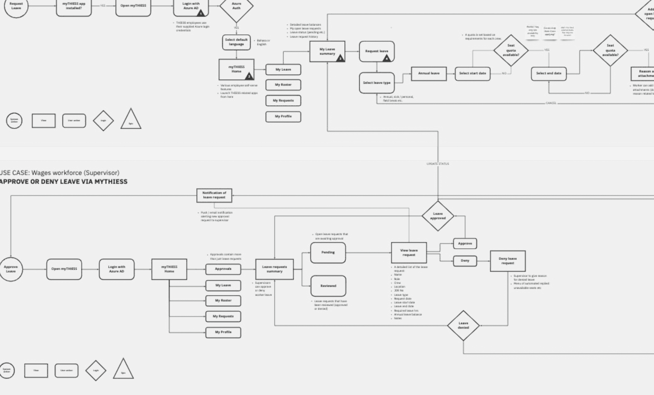 Large Project Gallery Image #2