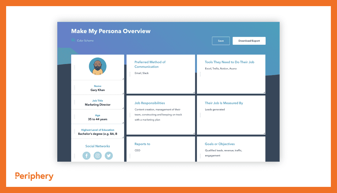 Make my persona by Hubspot