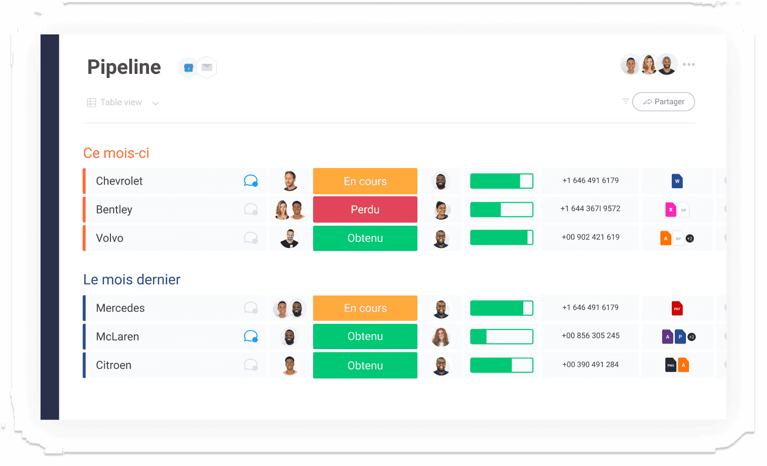 CRM voor Consultants Monday Sales CRM 2 | Breakcold