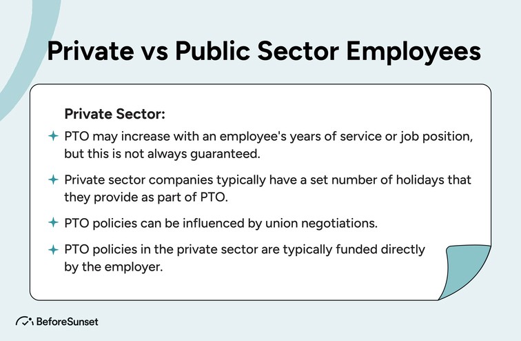 Private vs Public Sector Employees