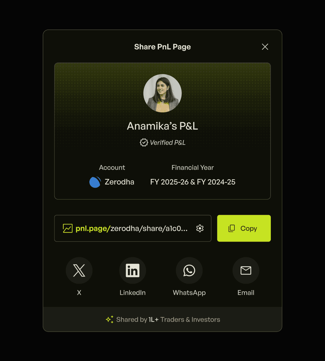 Share PnL Page, displaying the verified P&L details of a user and providing quick access to share the report link via social media.
