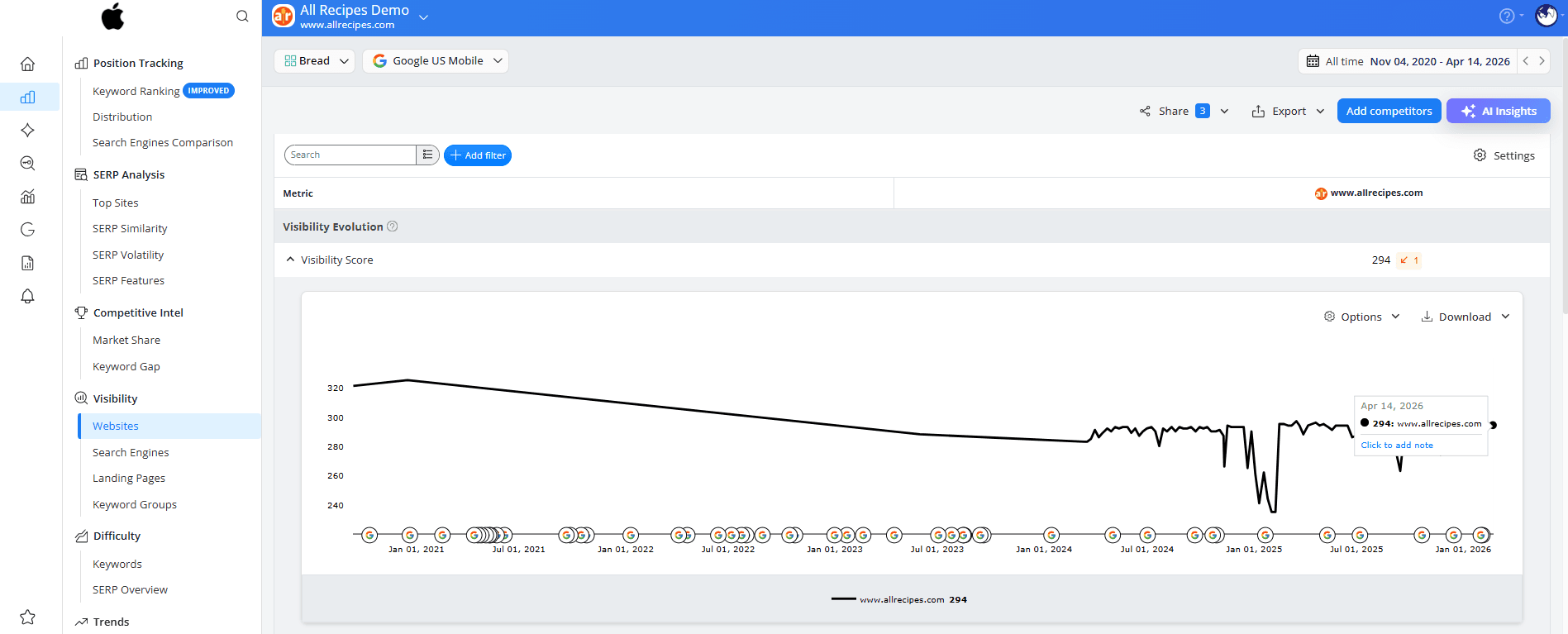 how-to-see-your-aggregated-visibility-score