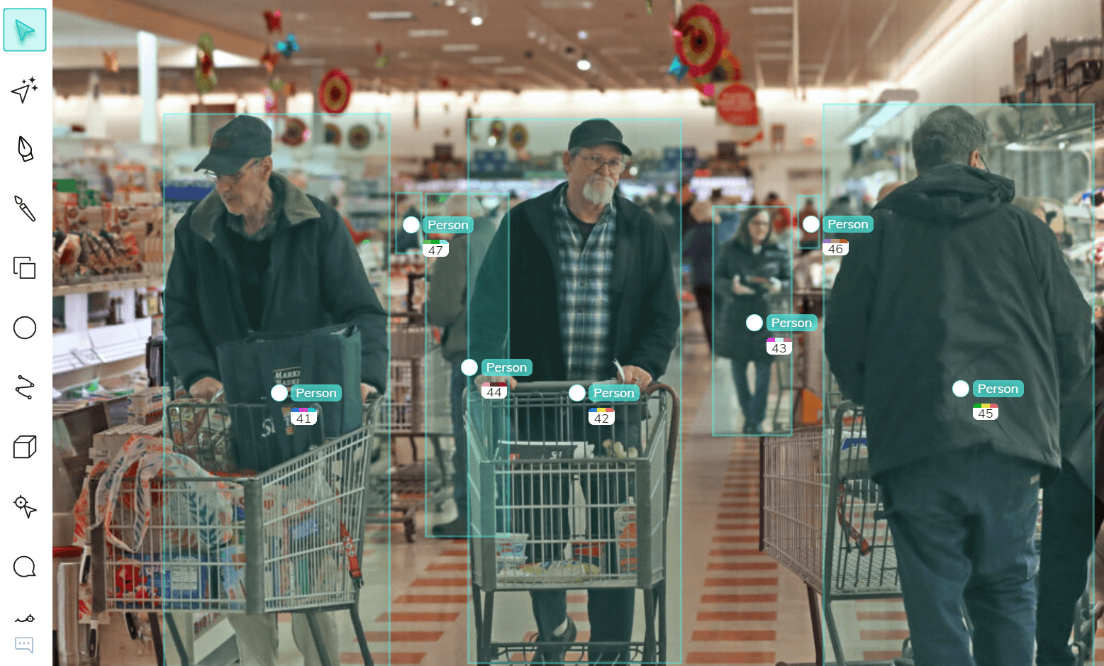 Crowd analysis and people counting in a supermarket using object detection