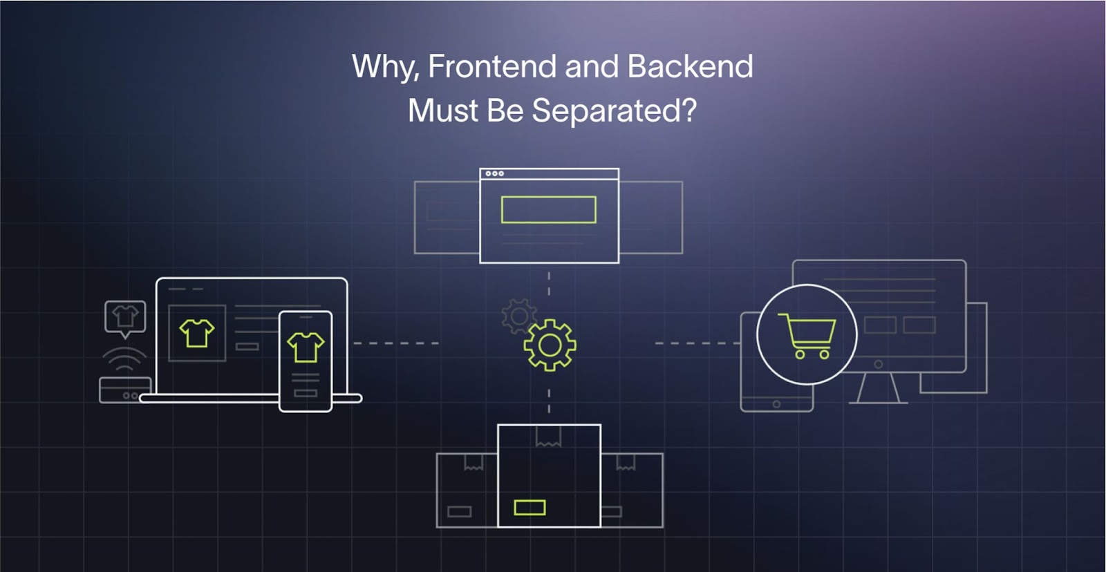 Schema zu Headless Commerce: getrenntes Frontend auf Laptop, Smartphone und Desktop mit einem Backend