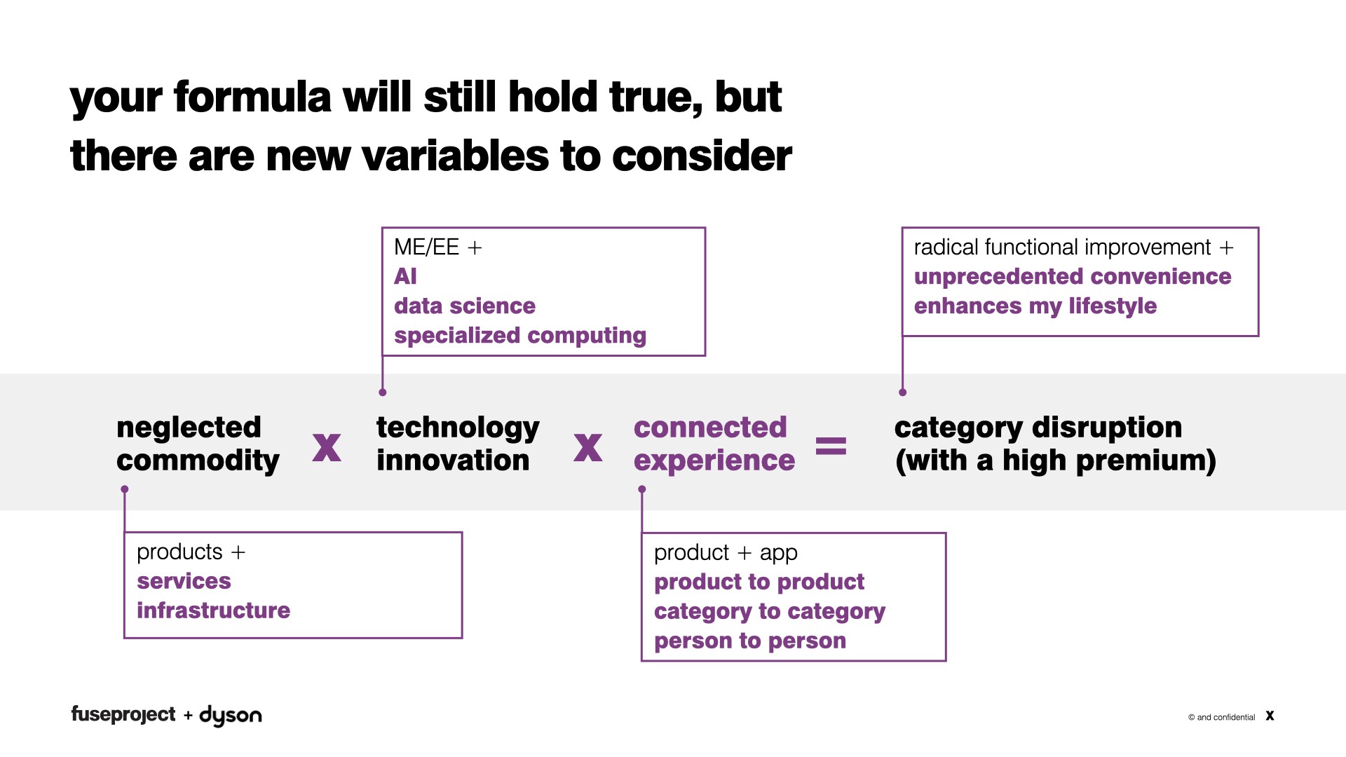 Abstract illustration