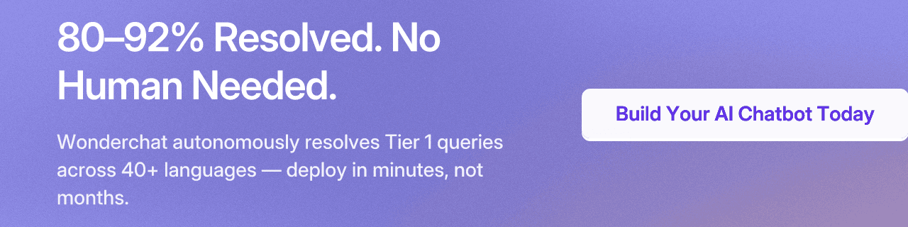 80–92% Resolved. No Human Needed.