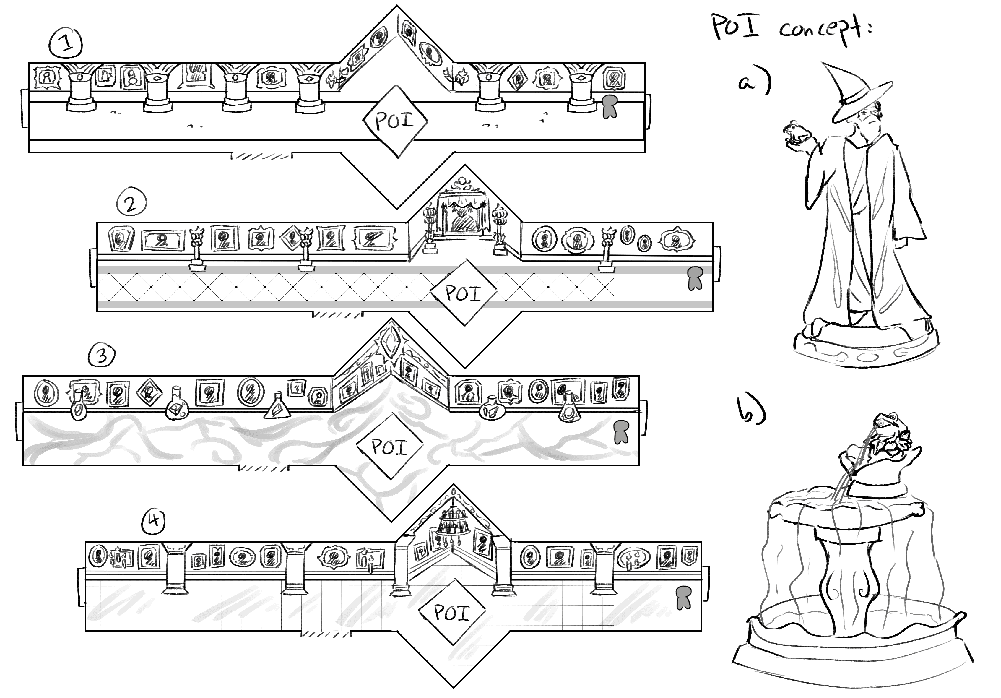 Portrait hallway initial ideation