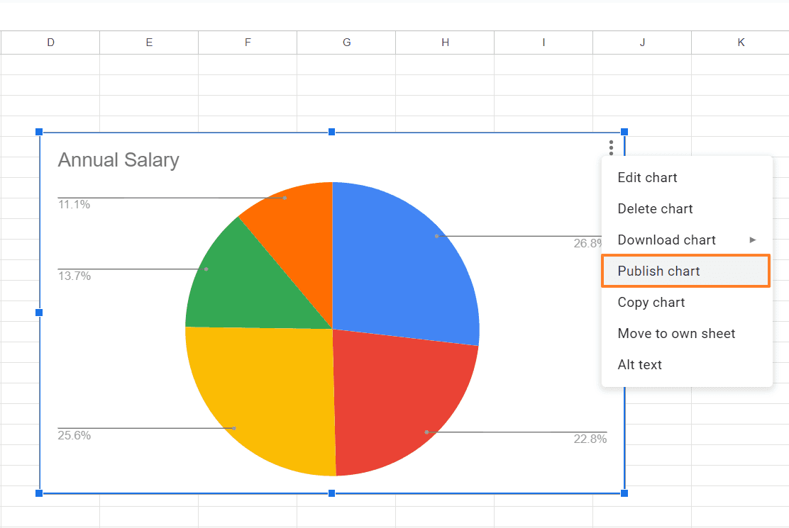 Select "Publish chart."