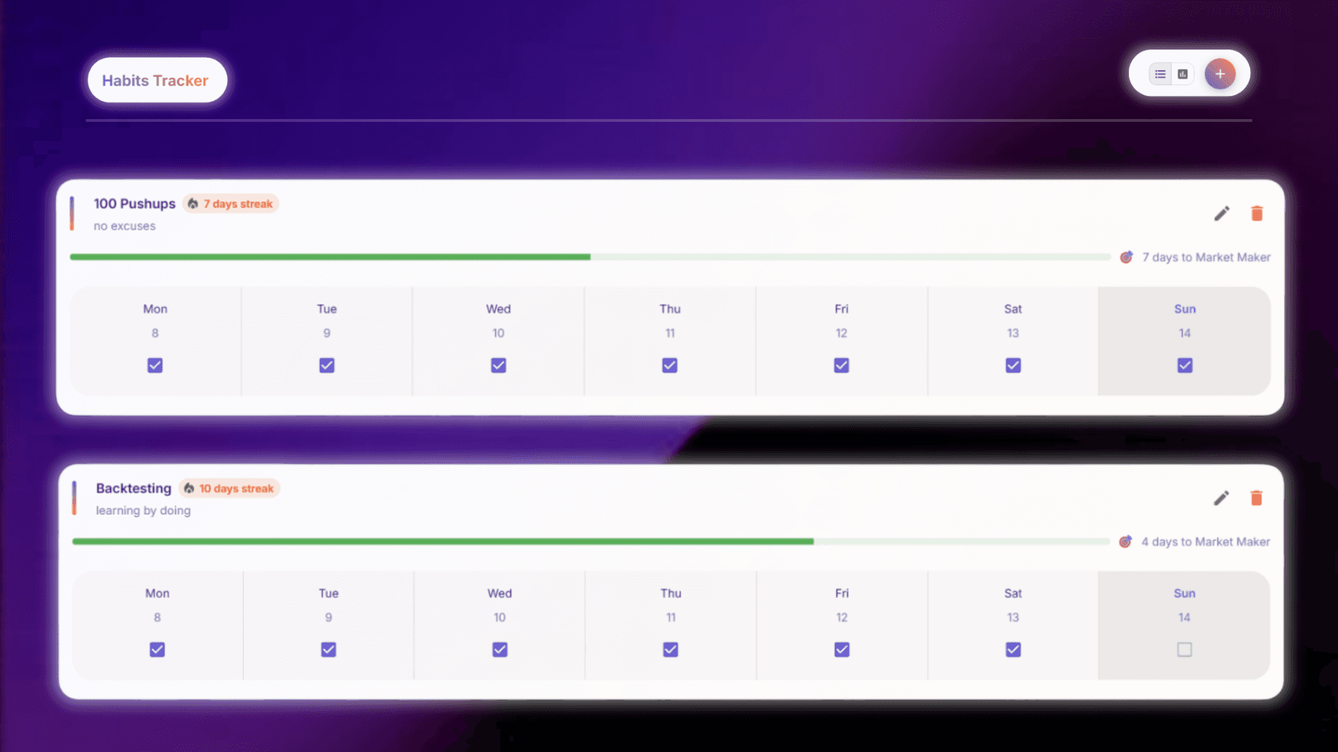A screenshot of the TradeStats Habit Tracker feature, showing a calendar with daily tracked habits like '100 Pushups' and 'Backtesting' with completed checkmarks.