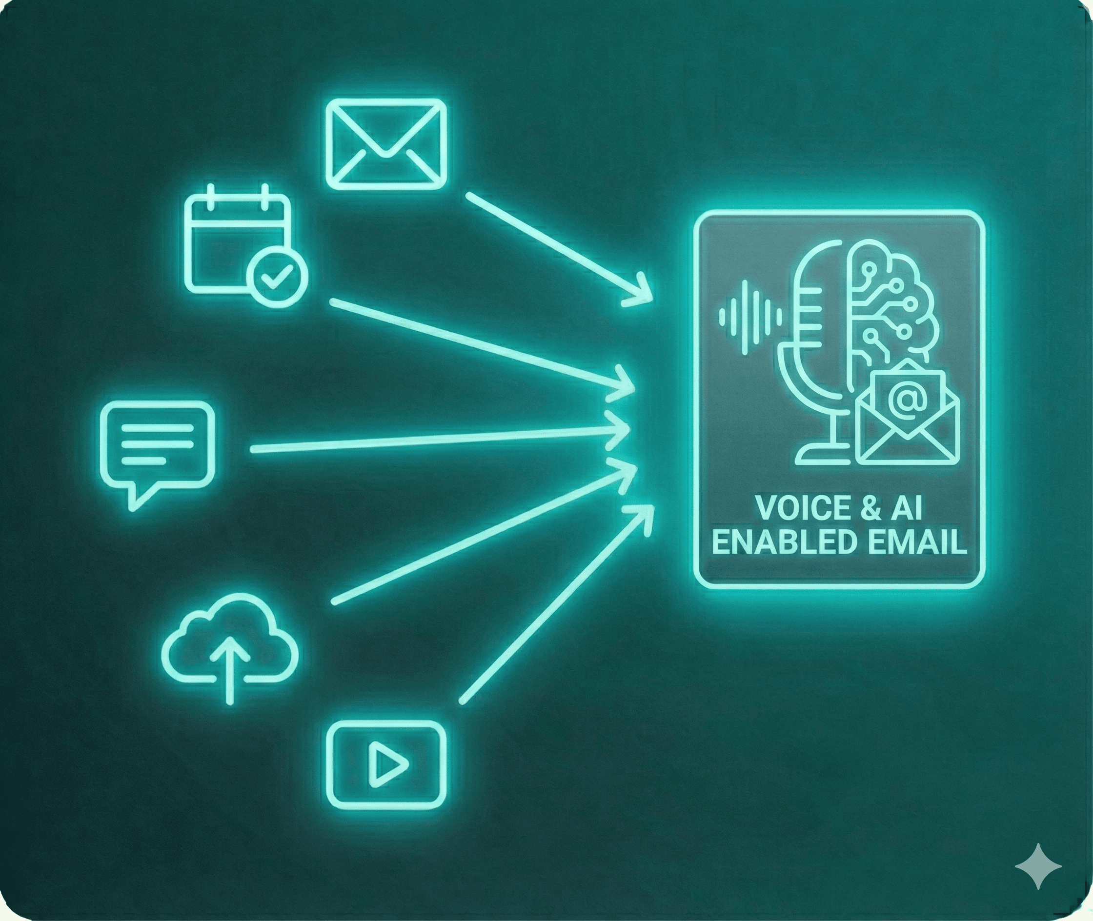 A graphic showing a central device connected to various icons representing communication apps and tools.