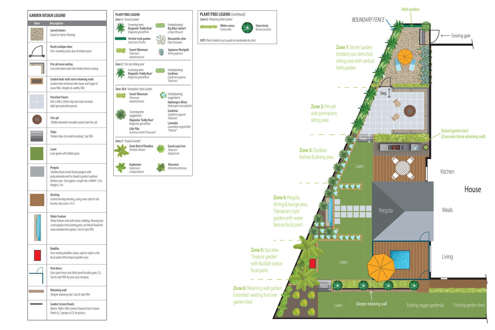 Concept drawing for the Cows, Phillip Island garden design