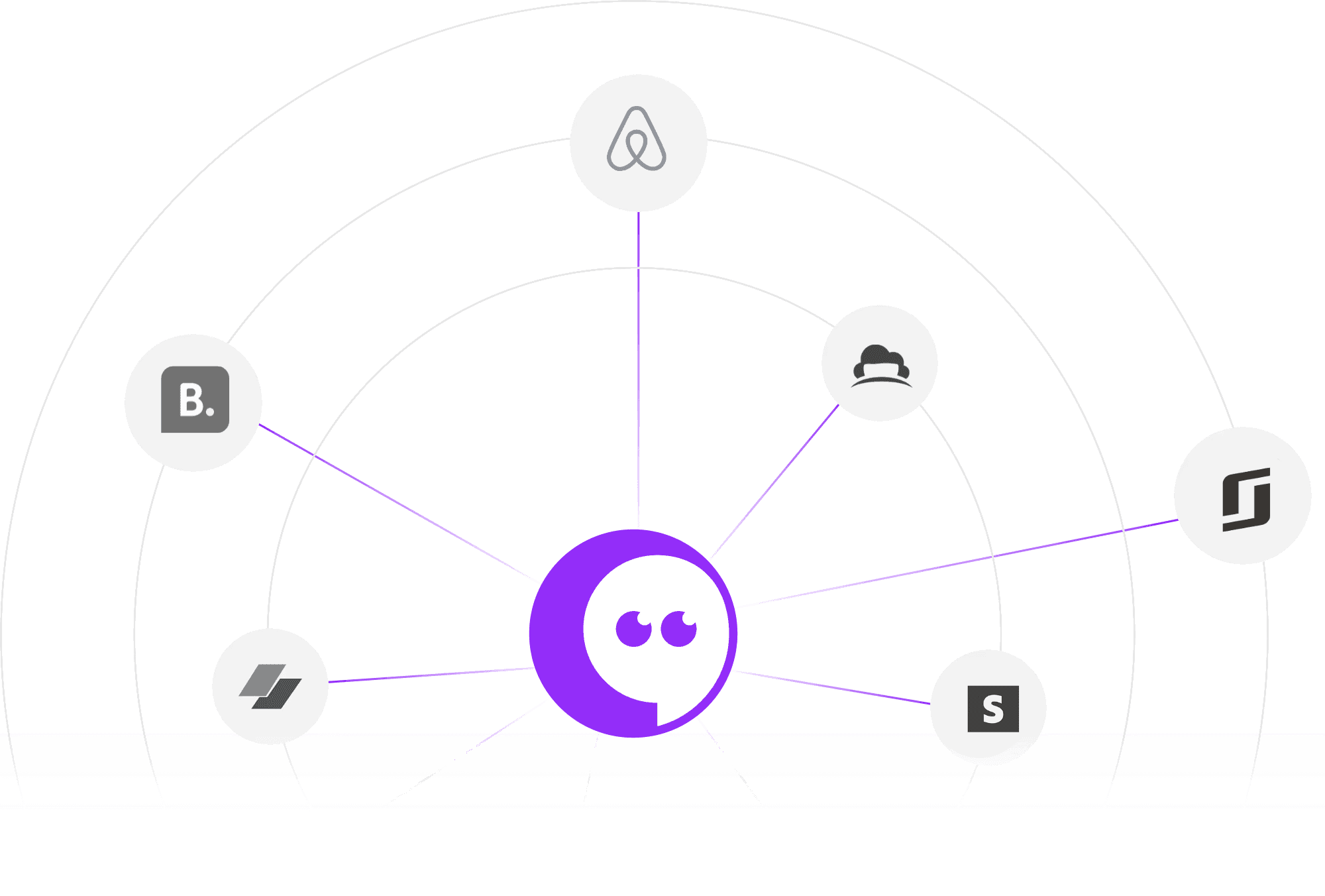 Integration Image