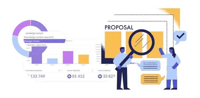Empreinte environnementale des services & produits numériques