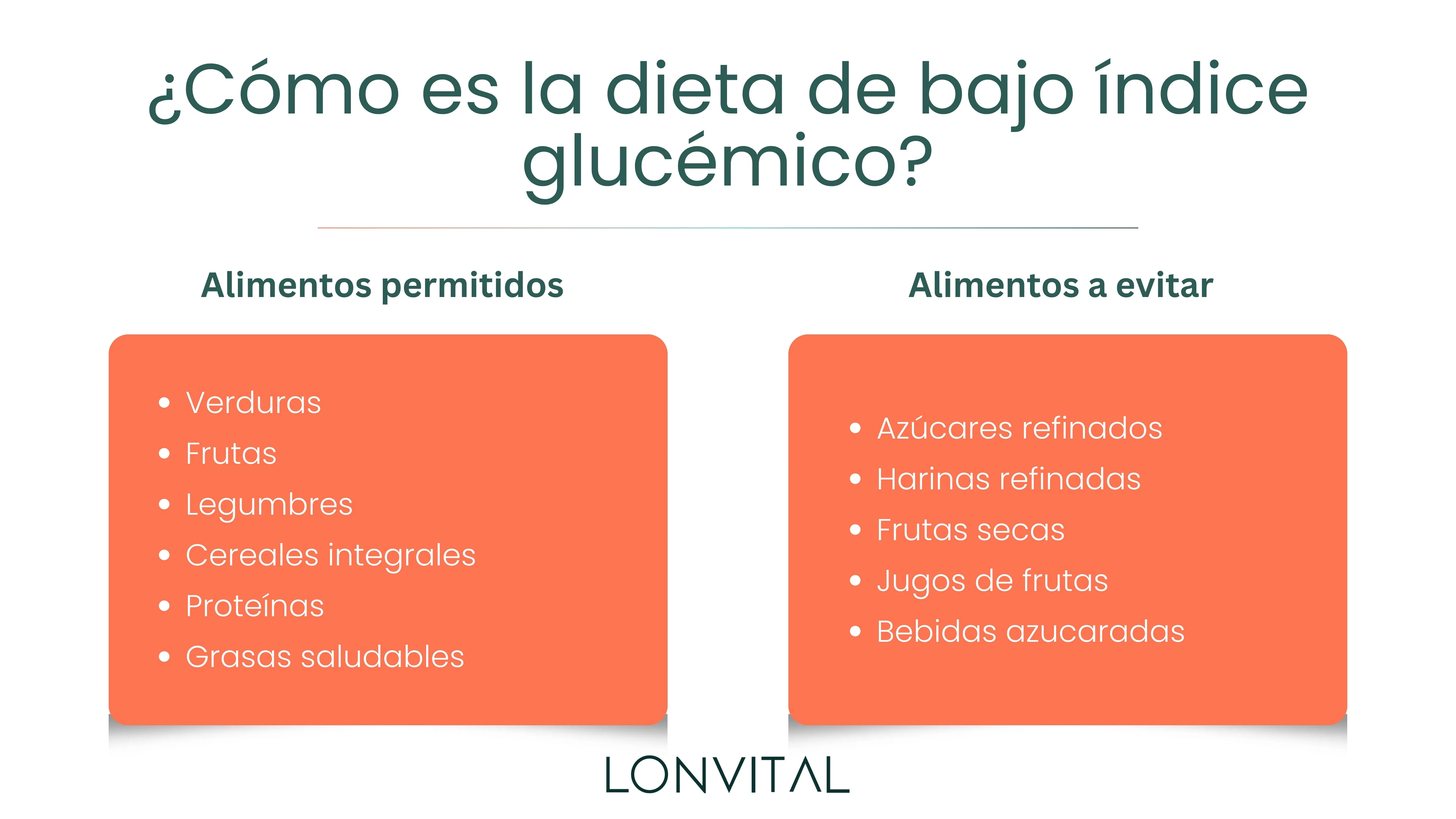 ¿Cómo es la dieta de bajo índice glucémico?