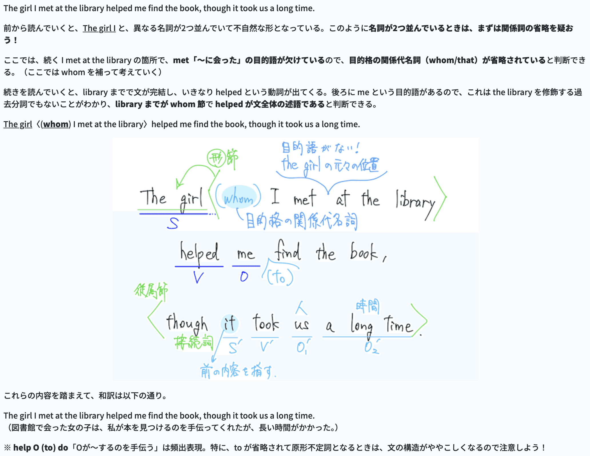 英文解釈の解説