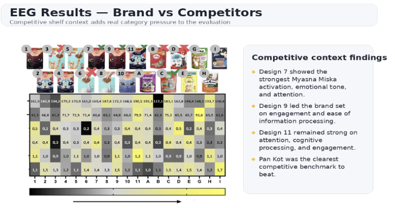 A screen shot of a graph
AI-generated content may be incorrect.