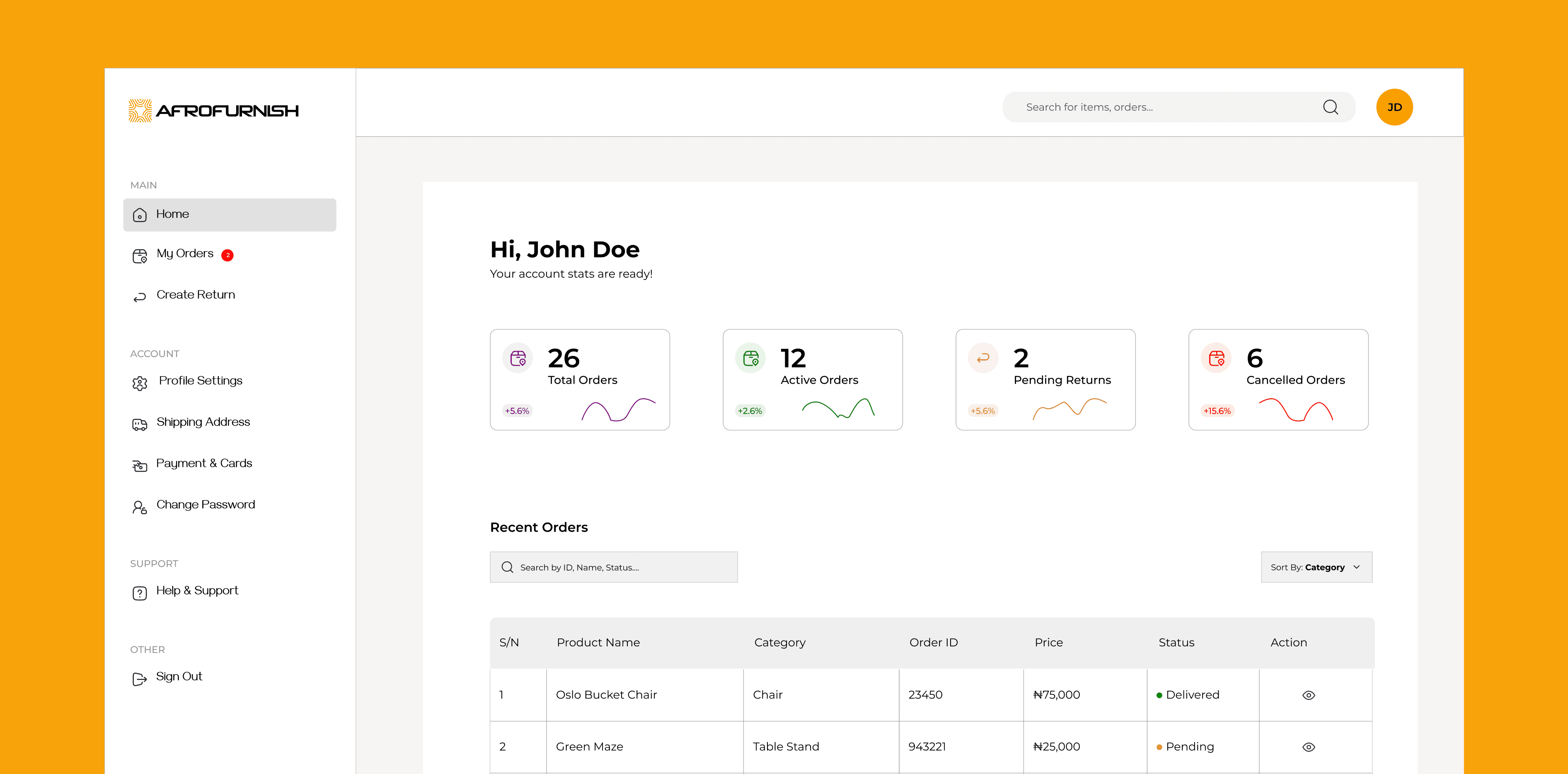 Afrofurnish B2C dashboard showcasing a sleek navigation side bar and a home page for user to quickly see activities, recent orders and perform other functions.