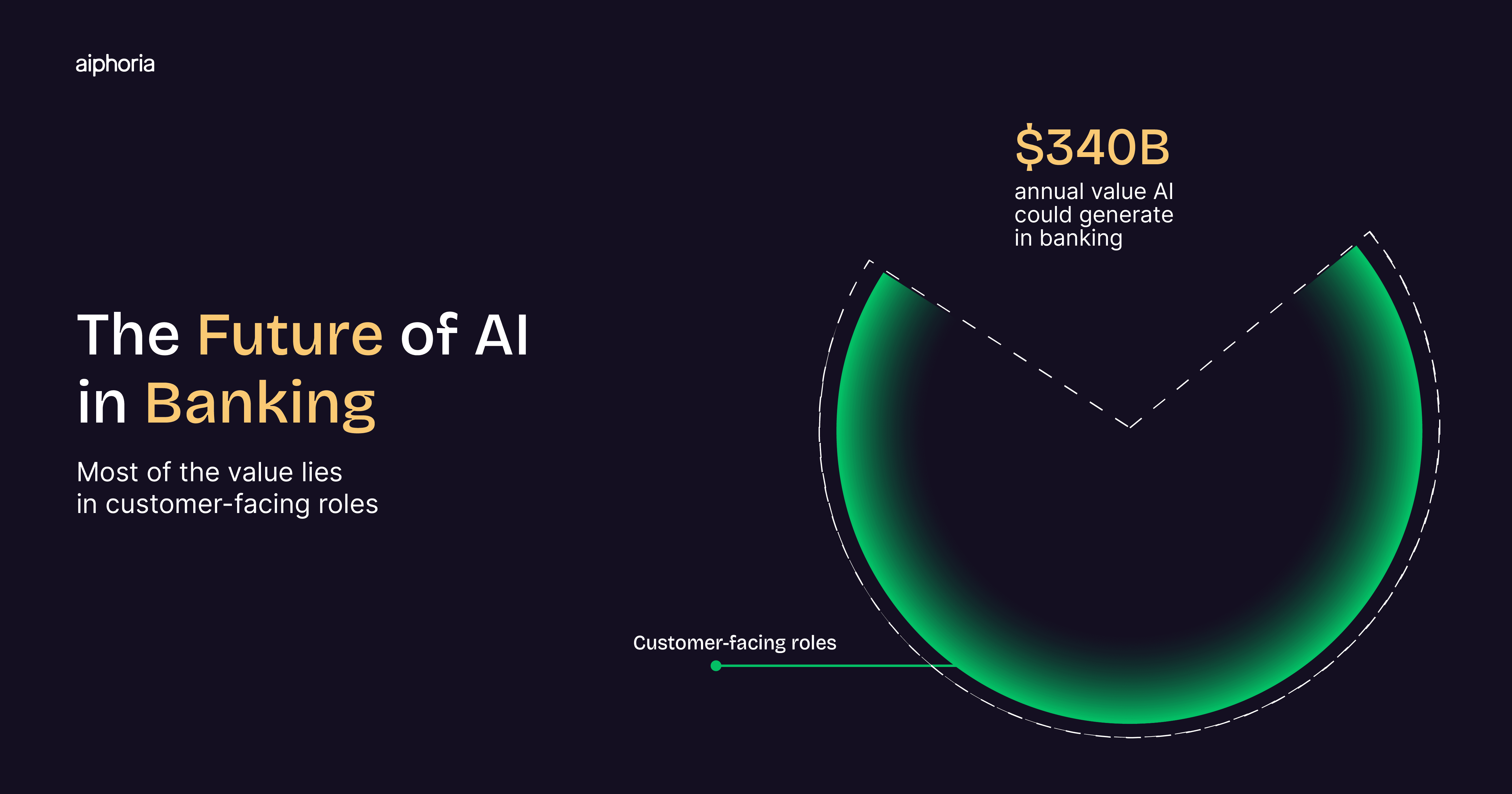 Abstract image of AI innovation symbolizing how AI taking over jobs drives the future of work transformatio