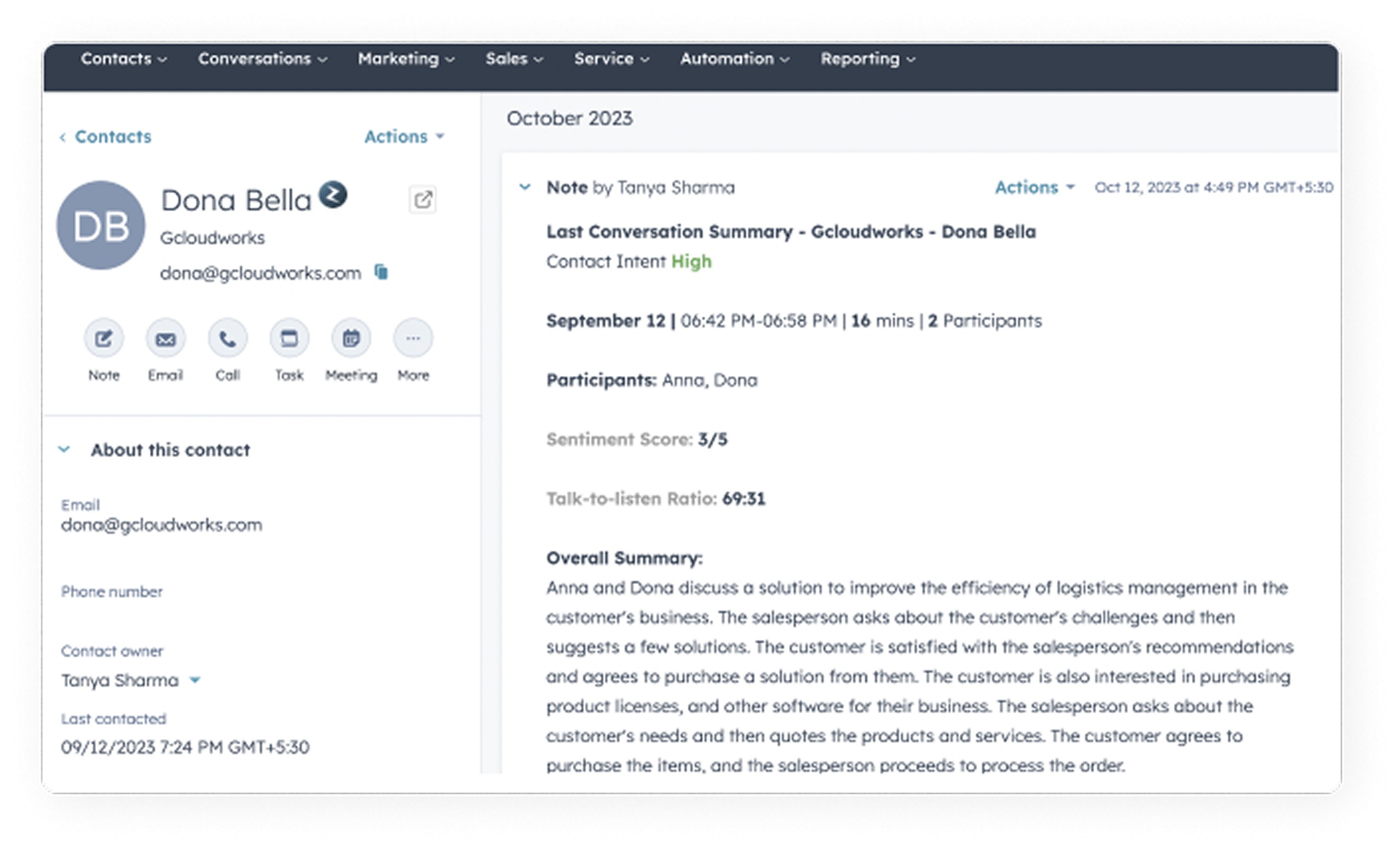 Predictive Sales Forecasting