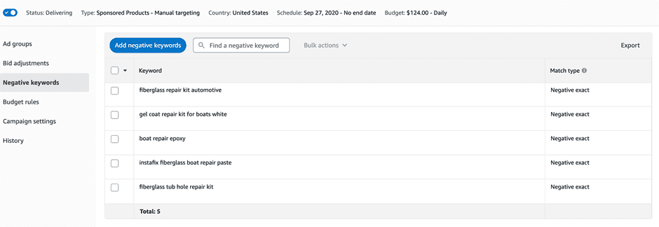 Amazon ppc optimization