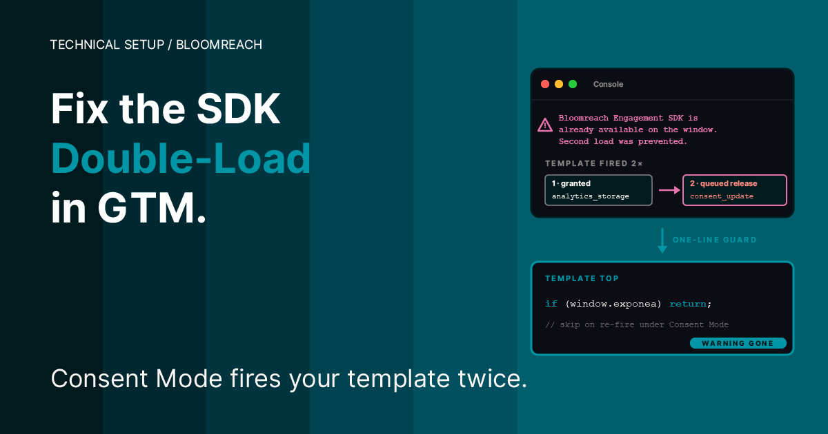 Teal cover. Headline — Fix the SDK Double-Load in GTM. Right side — a browser console warning that the SDK loaded twice under Consent Mode above a one-line JavaScript guard that prevents the second load. Subheadline — Consent Mode fires your template twice.