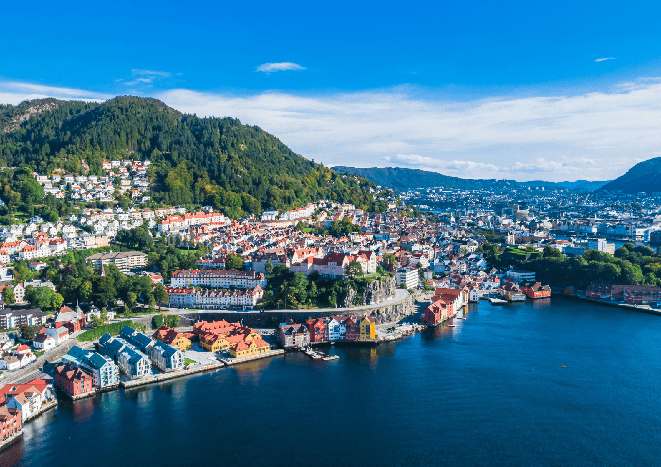 Real estate image for commercial properties