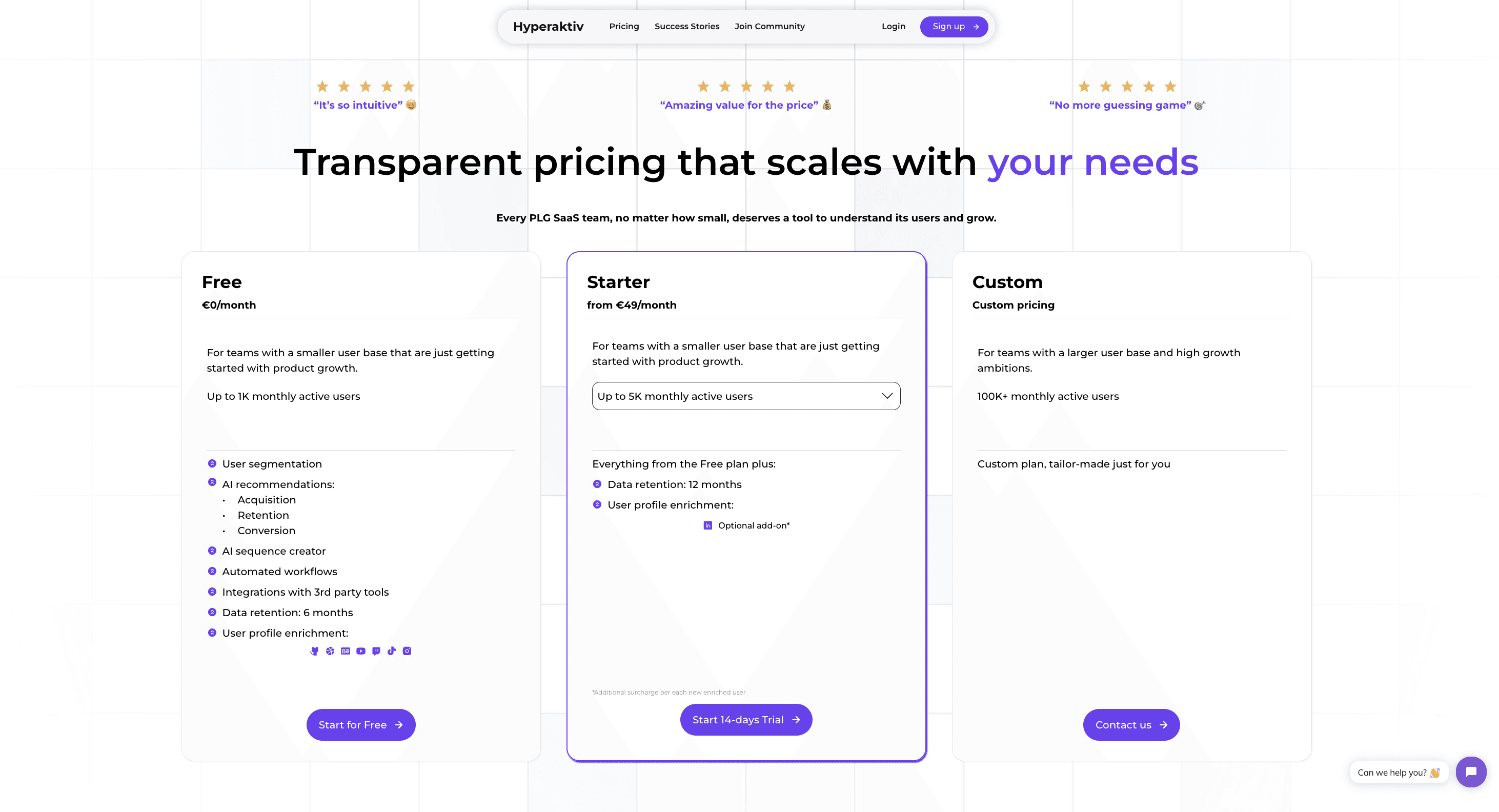 Hyperaktiv Pricing