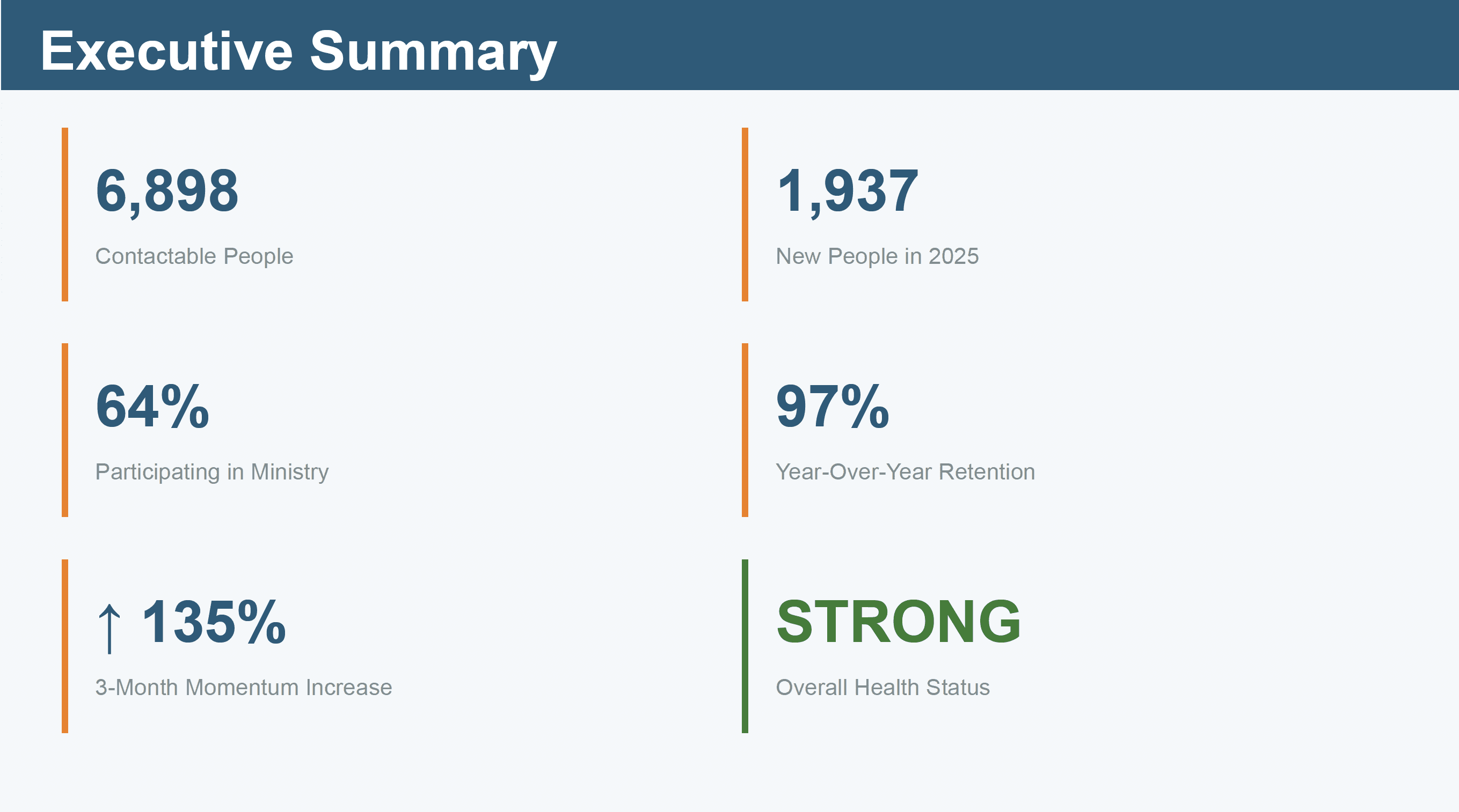 Sample project image