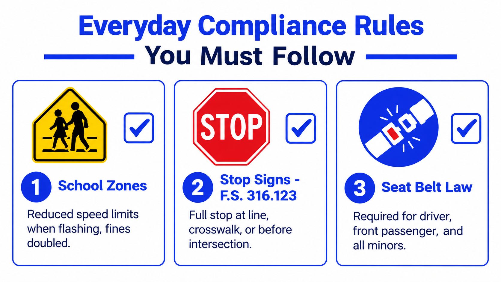An infographic showing three essential Florida traffic laws including school zones, stop signs, and seat belt use.