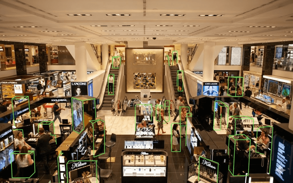 importance-of-footfall-analysis-modern-retail