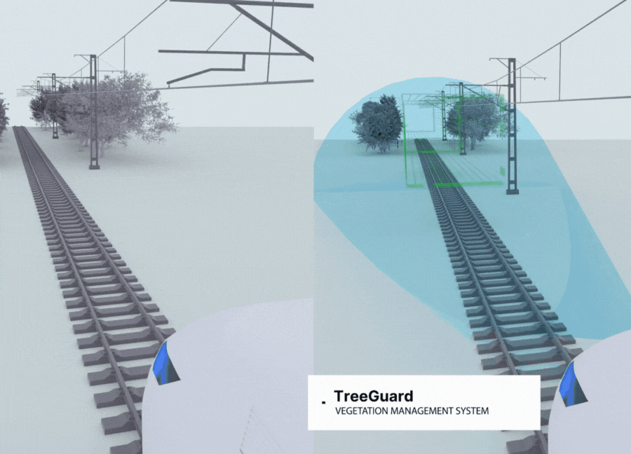 TreeGuard, Kodifly's railway vegetation management solution, utilizes LiDAR-based data acquisition and AI-powered analysis to identify and prioritize vegetation encroachment risks for improved track safety and operational efficiency.