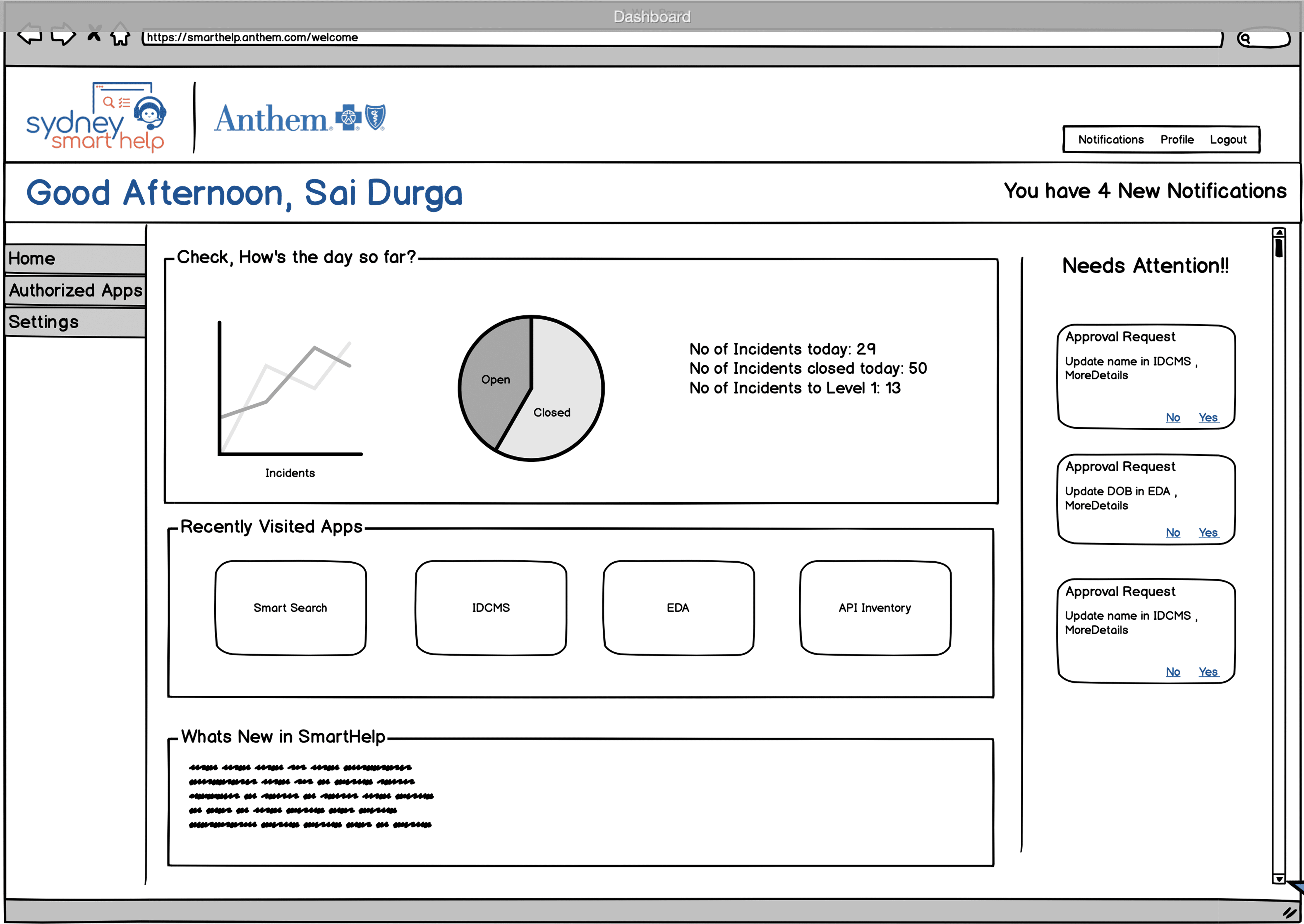 Updated screen showing annotated membersearch