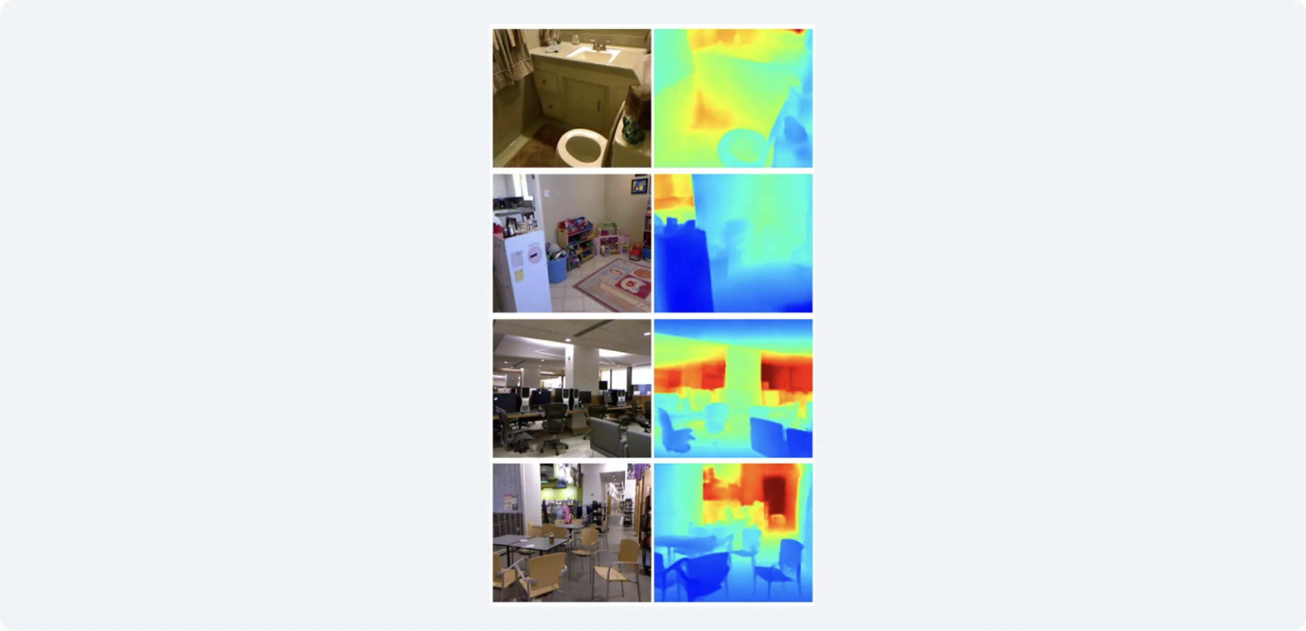 Monocular depth estimation - GLPN