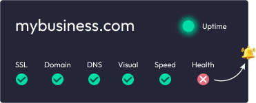 A representation of all website monitoring tools in one place