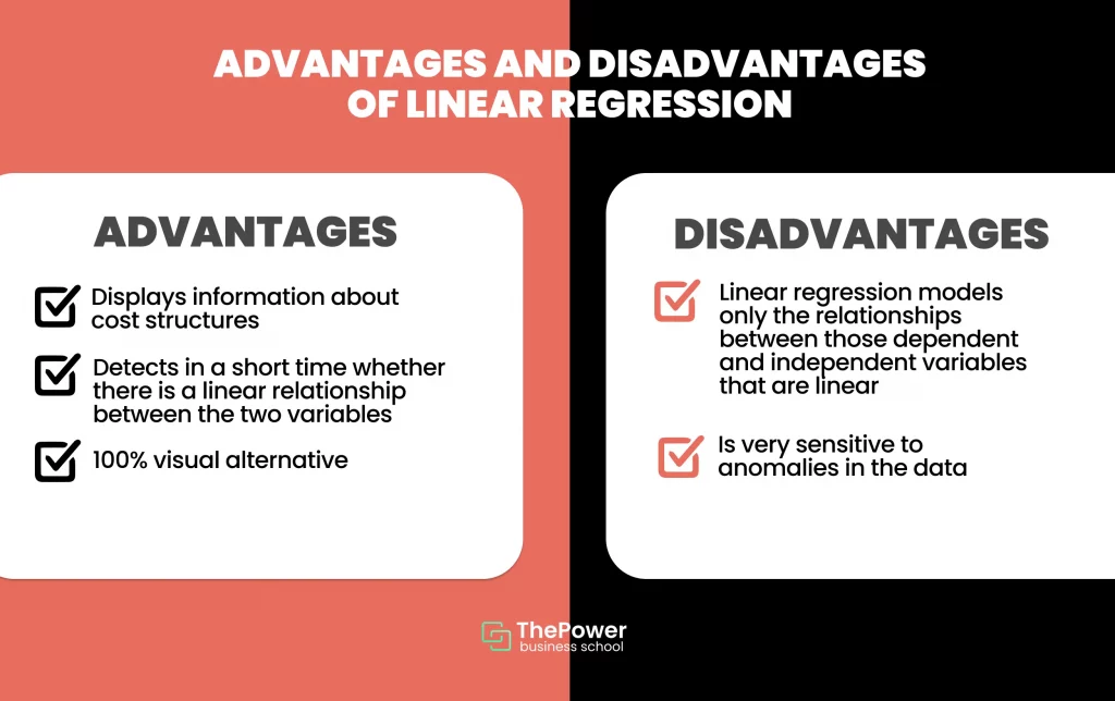 Advantages and disadvantages of linear regression