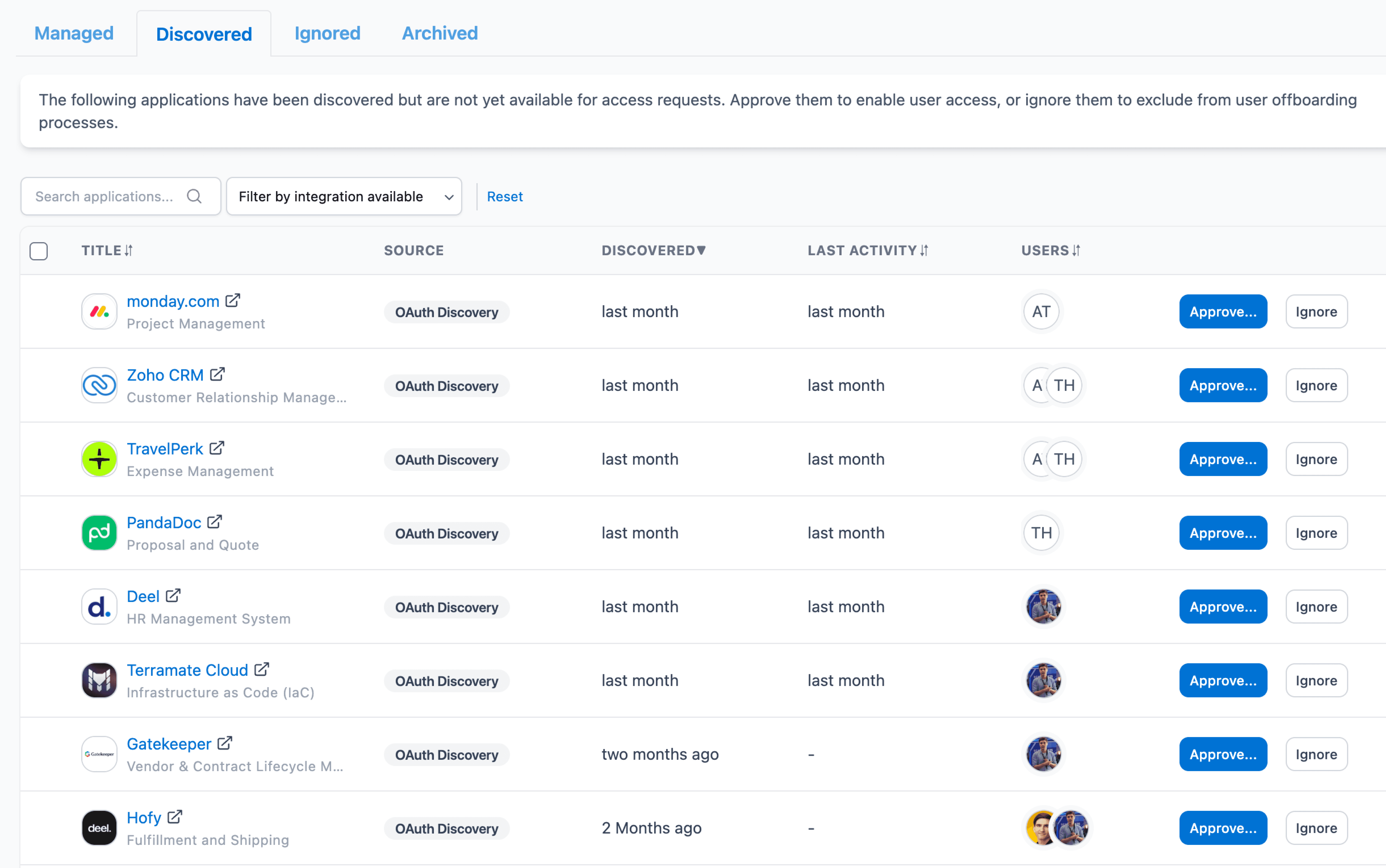 Shadow IT discovery example - AccessOwl