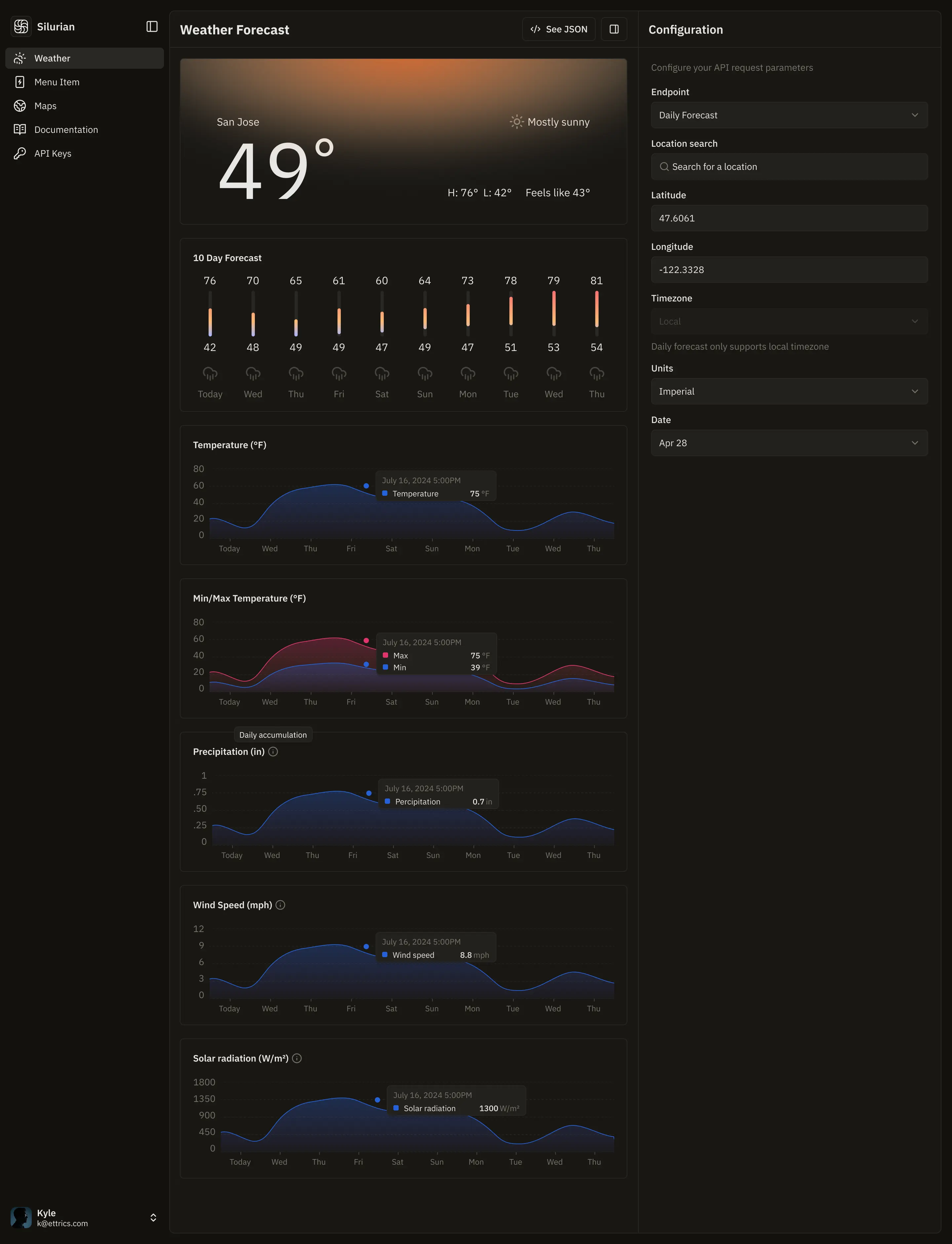 Identity Drift: How Authorization Became the Quiet Breach Vector - Security and Trust Officer by Jesse Scott