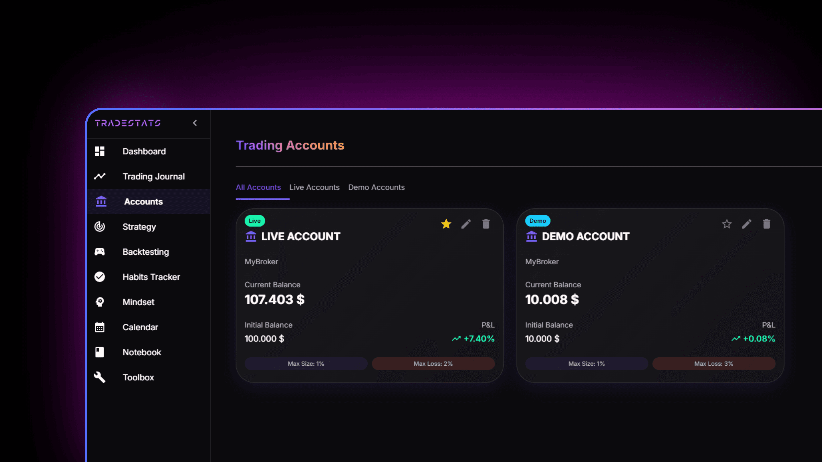 TradeStats Accounts